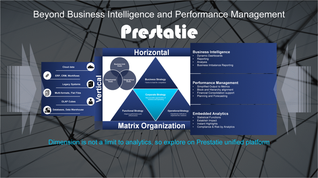 Prestatie — image 1