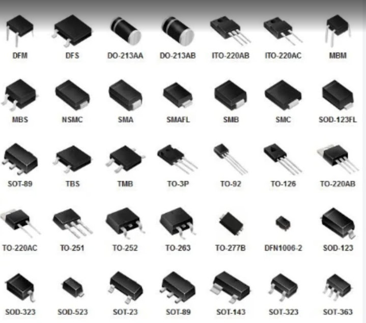 Semiconductor Diode Packages — image 1